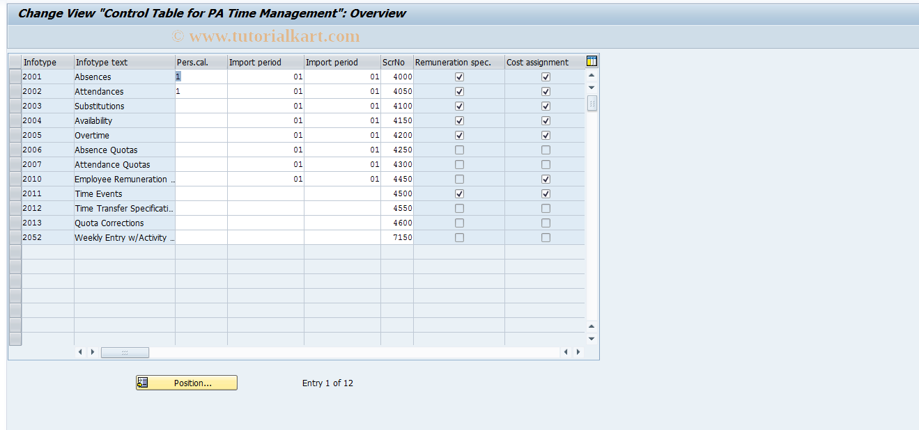 SAP TCode S_AHR_61010605 - IMG Activity: OHIX0650