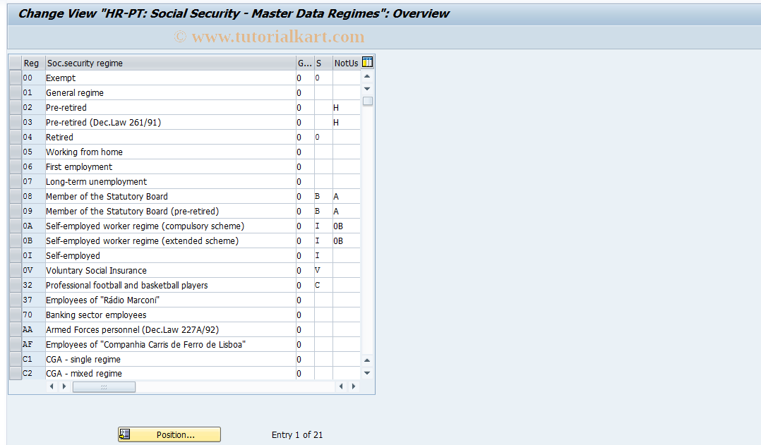 SAP TCode S_AHR_61010648 - IMG Activity: OHIPT_SS200