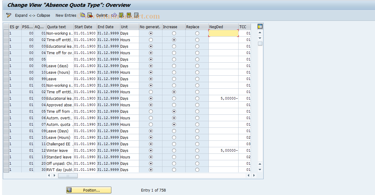 SAP TCode S_AHR_61010665 - IMG Activity: OHTX204