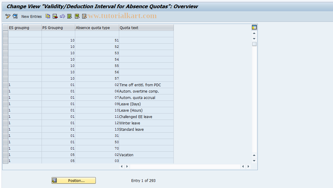 SAP TCode S_AHR_61010693 - IMG Activity: SIMGOHT093