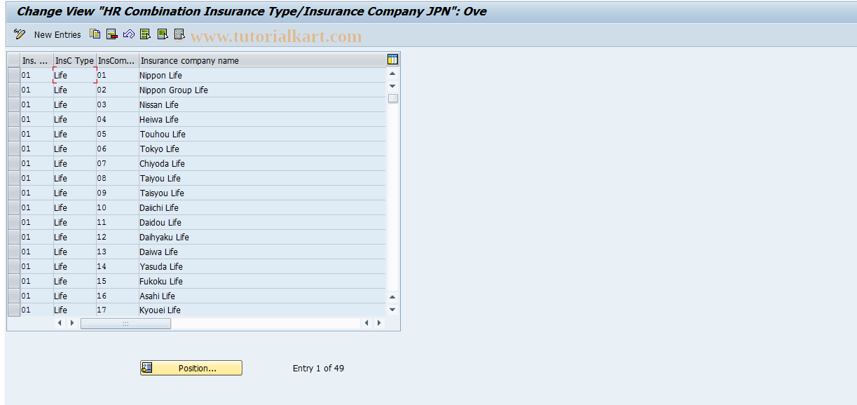 SAP TCode S_AHR_61010704 - IMG Activity: OHIJ0021