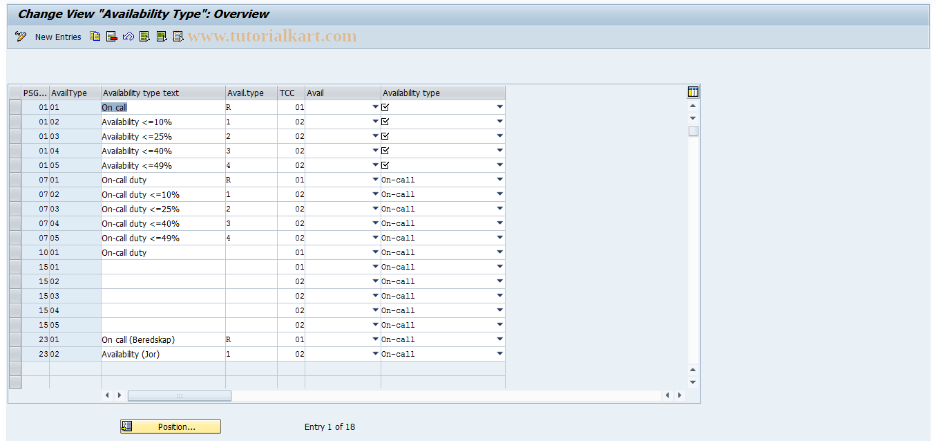 SAP TCode S_AHR_61010710 - IMG Activity: OHID0234