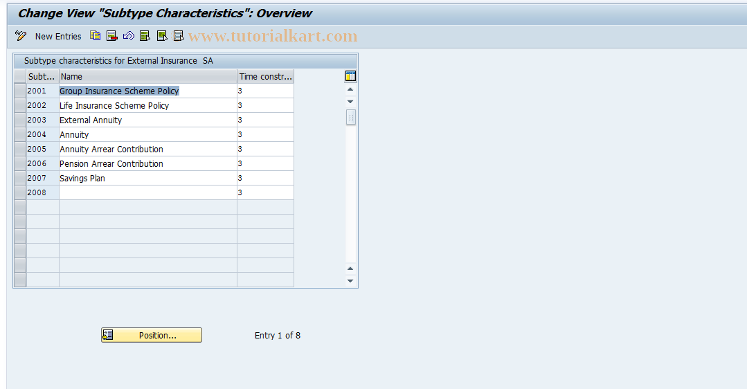 SAP TCode S_AHR_61010711 - IMG Activity: OHIW1151