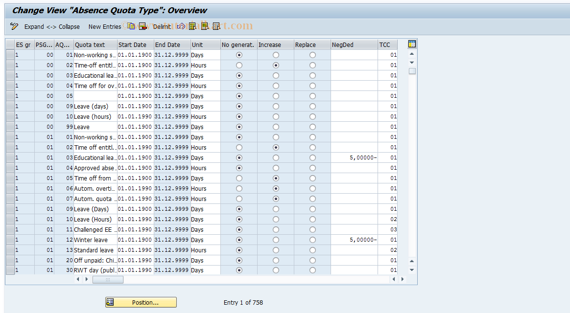 SAP TCode S_AHR_61010735 - IMG Activity: OHTX203