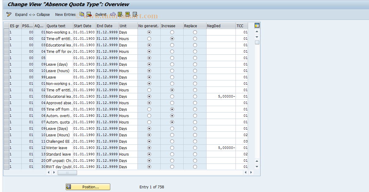 SAP TCode S_AHR_61010738 - IMG Activity: OHTX215