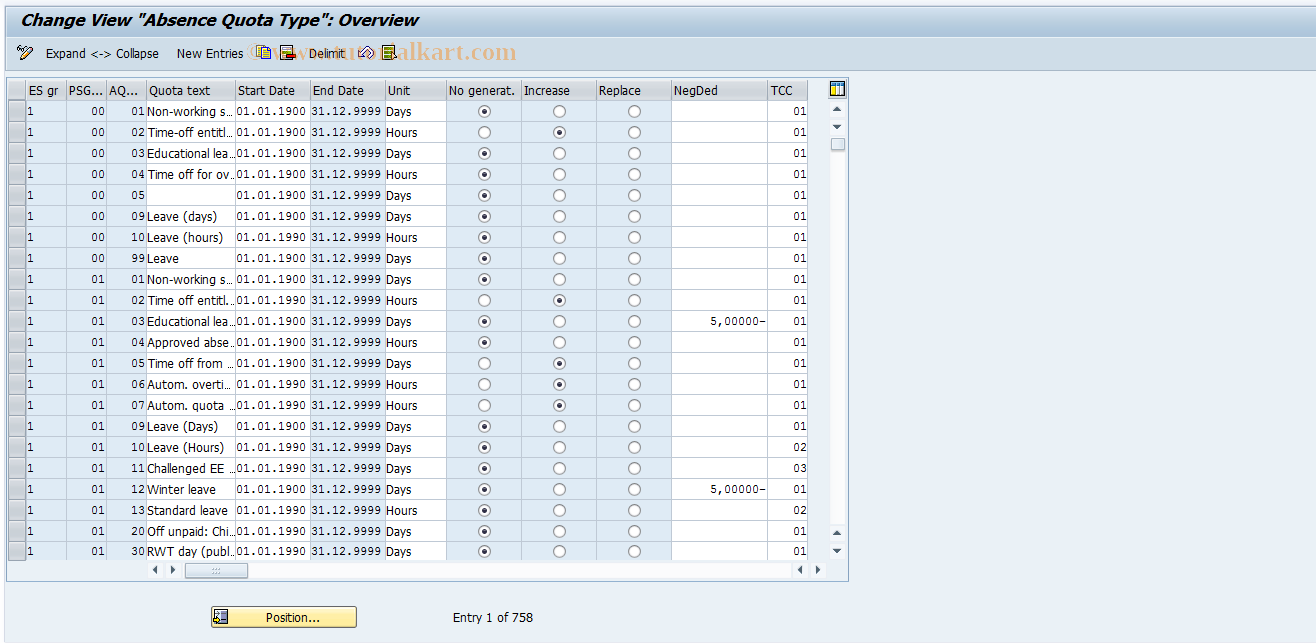 SAP TCode S_AHR_61010742 - IMG Activity: OHTX216