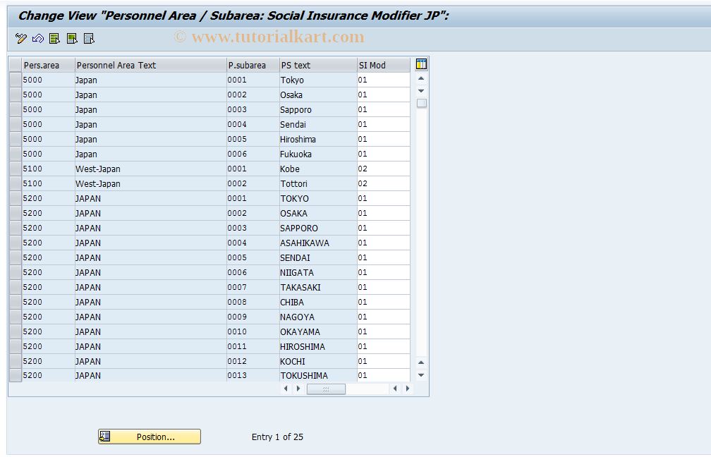 SAP TCode S_AHR_61010743 - IMG Activity: OHIJ0036