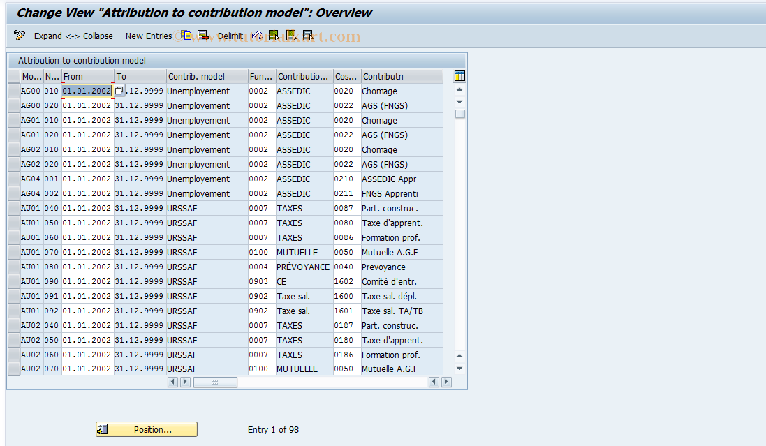 SAP TCode S_AHR_61010754 - IMG Activity: OHIF03632