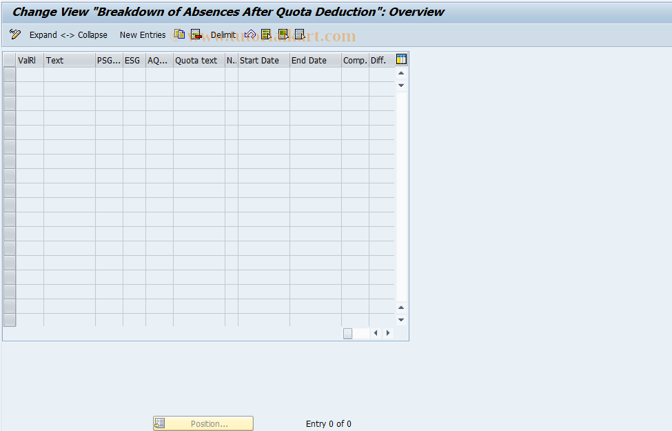 SAP TCode S_AHR_61010759 - IMG Activity: OHTX206