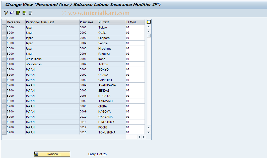 SAP TCode S_AHR_61010767 - IMG Activity: OHIJ0082