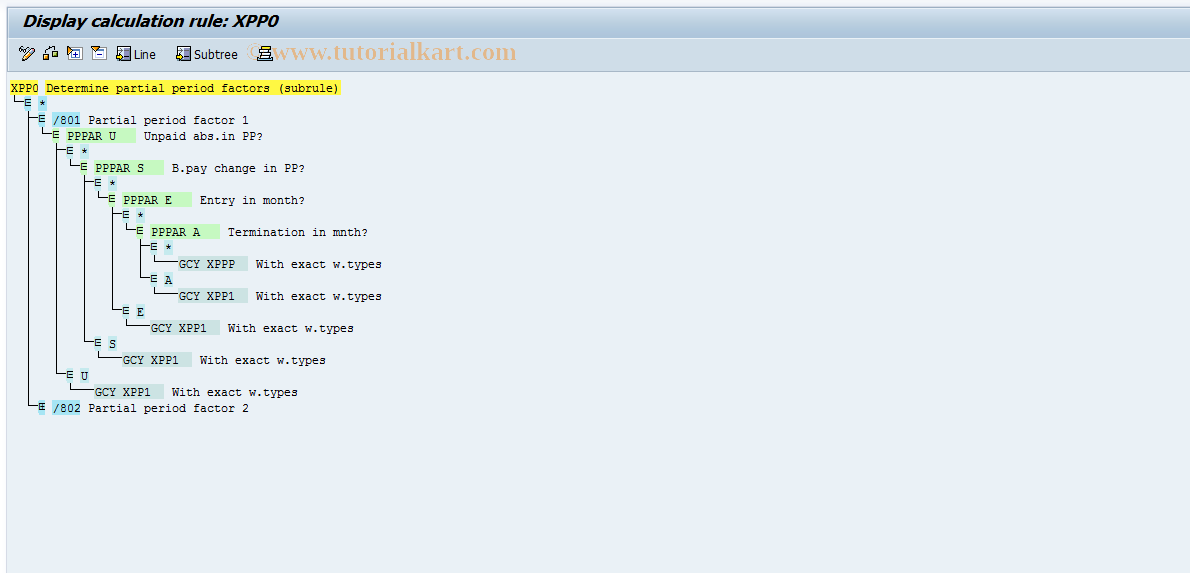 SAP TCode S_AHR_61010791 - IMG Activity: OHAXPART