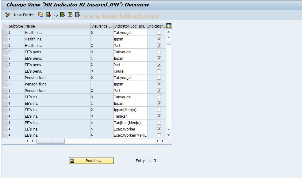 SAP TCode S_AHR_61010795 - IMG Activity: OHIJ0037