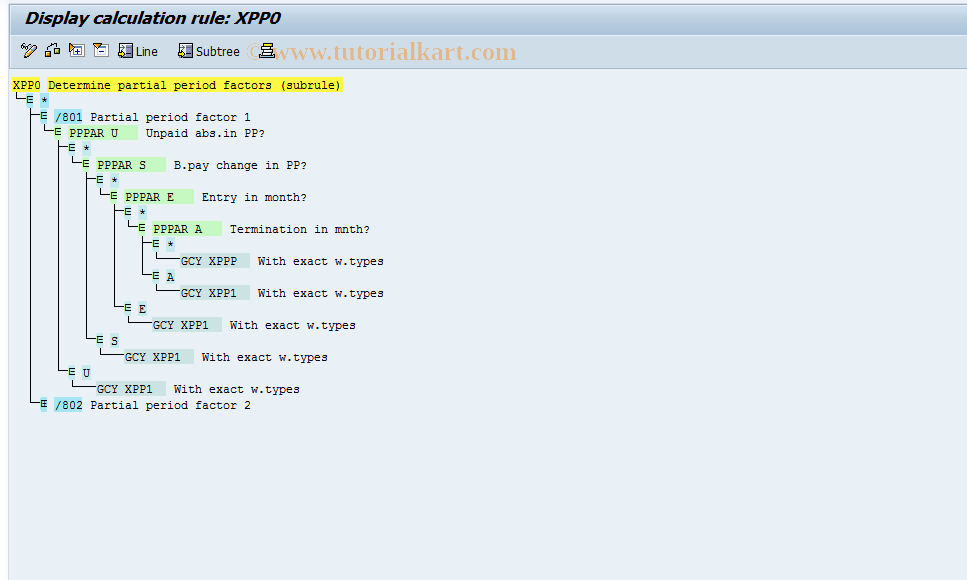 SAP TCode S_AHR_61010796 - IMG Activity: OHAXKF001