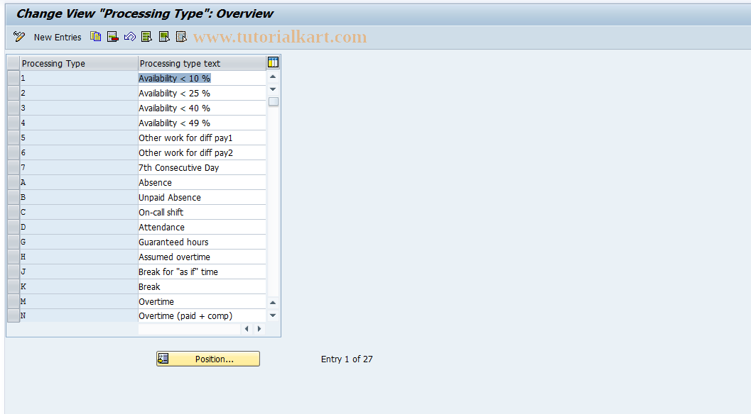 SAP TCode S_AHR_61010814 - IMG Activity: OHAXTI130