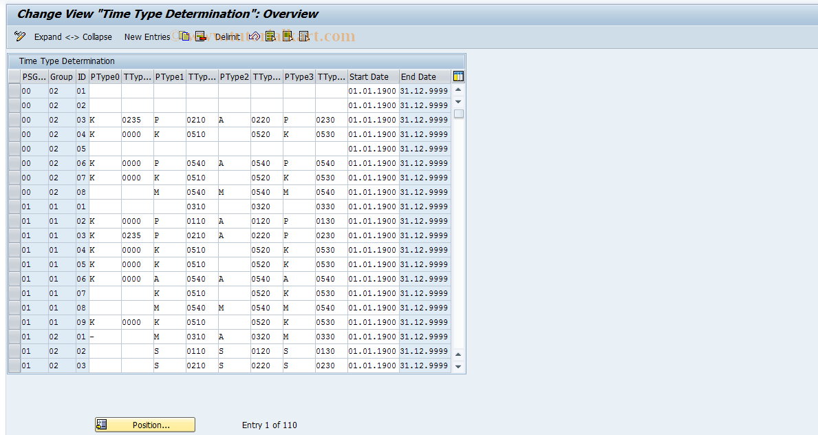 SAP TCode S_AHR_61010815 - IMG Activity: OHAXTI120