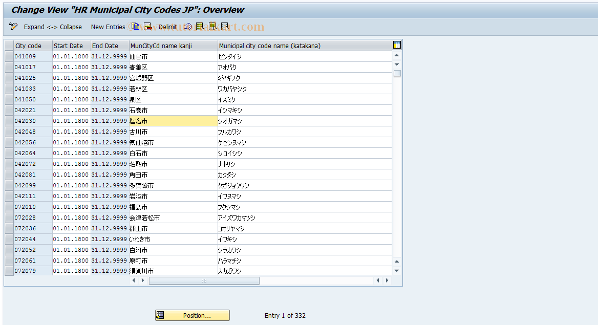 SAP TCode S_AHR_61010816 - IMG Activity: OHIJ0026