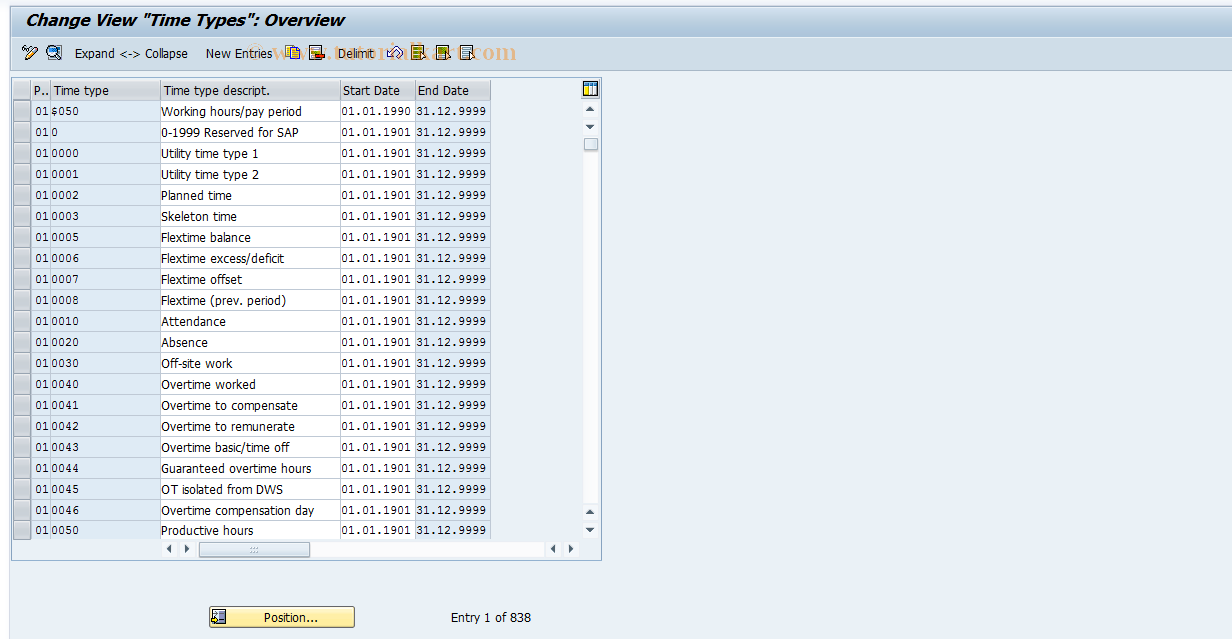 SAP TCode S_AHR_61010819 - IMG Activity: OHAXTI110