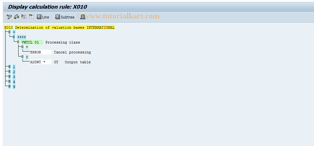 SAP TCode S_AHR_61010821 - IMG Activity: OHAXBW006