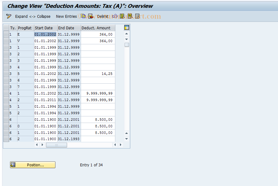 SAP TCode S_AHR_61010832 - IMG Activity: OHIA0438