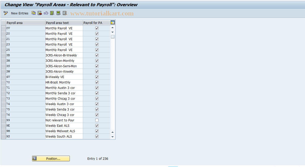 SAP TCode S_AHR_61010889 - IMG Activity: OHAXUM006B