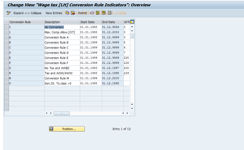 SAP TCode S_AHR_61010911 - IMG Activity: OHIN1006