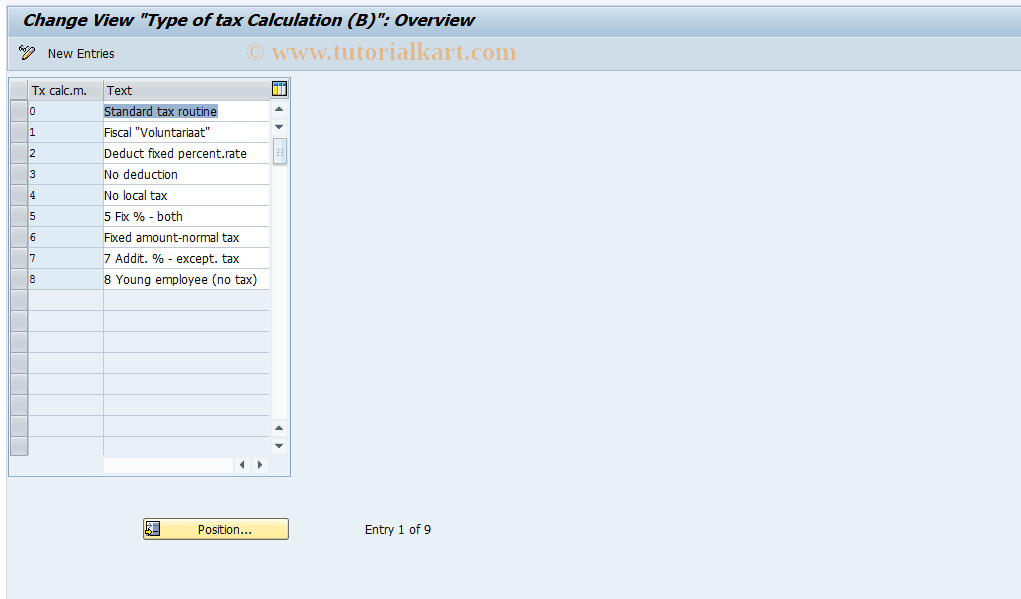 SAP TCode S_AHR_61010923 - IMG Activity: OHIB0408