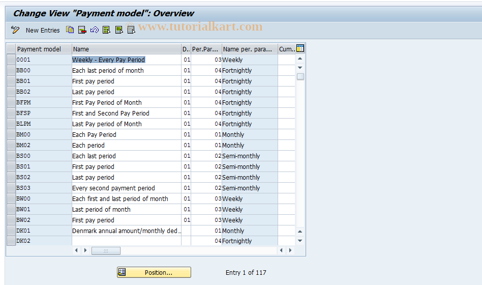 SAP TCode S_AHR_61010956 - IMG Activity: OHIX0331C