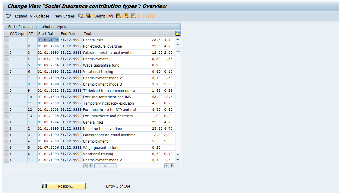 SAP TCode S_AHR_61010975 - IMG Activity: OHIE0418