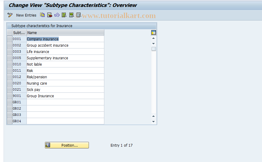 SAP TCode S_AHR_61010993 - IMG Activity: OHIXP3701