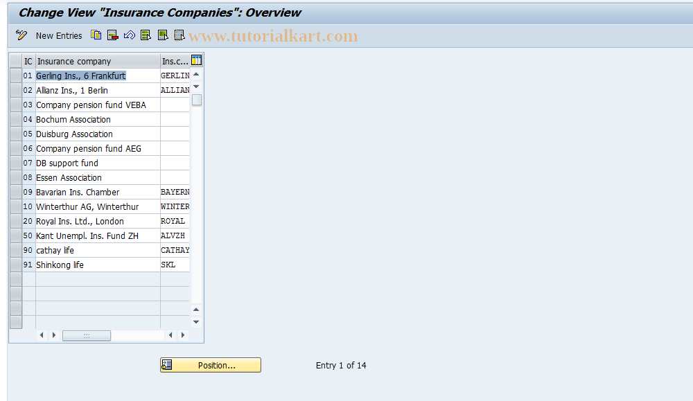 SAP TCode S_AHR_61011001 - IMG Activity: OHIXP3702