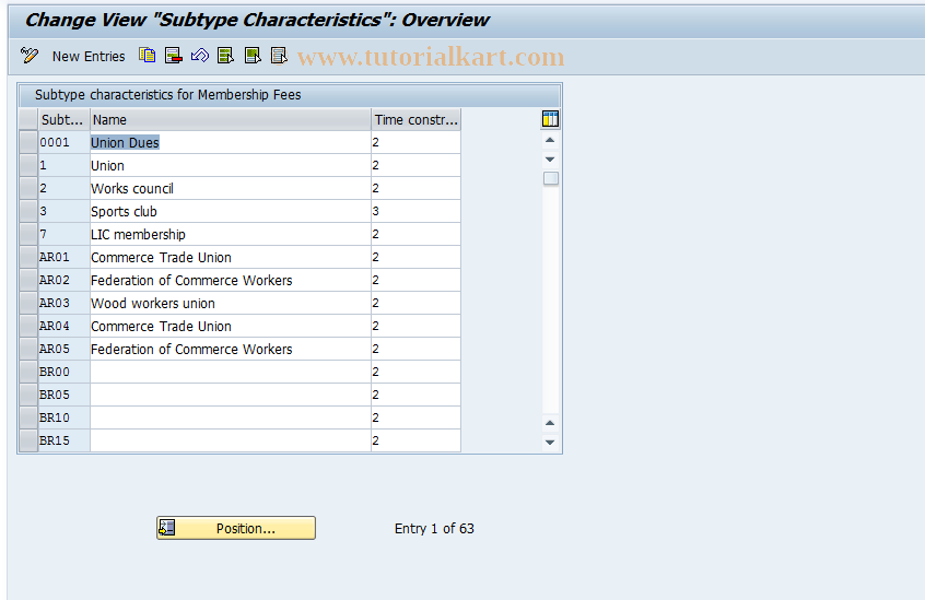 SAP TCode S_AHR_61011002 - IMG Activity: OHIX0325