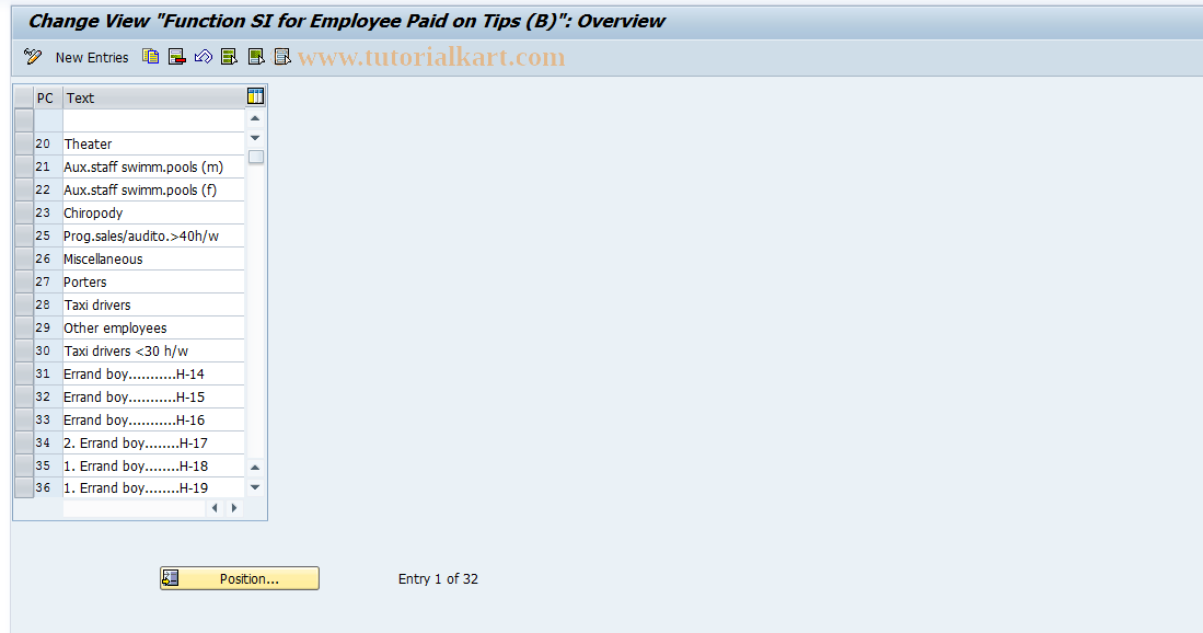 SAP TCode S_AHR_61011030 - IMG Activity: OHIB0344