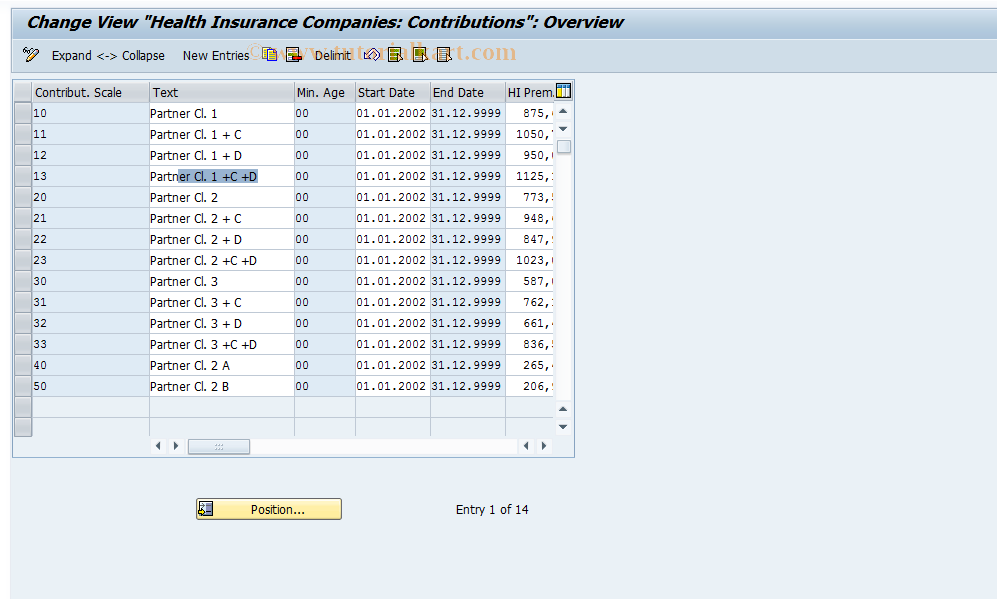 SAP TCode S_AHR_61011040 - IMG Activity: OHIN1010