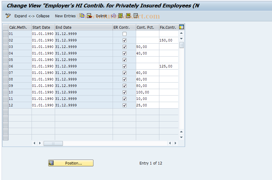 SAP TCode S_AHR_61011050 - IMG Activity: OHIN0355