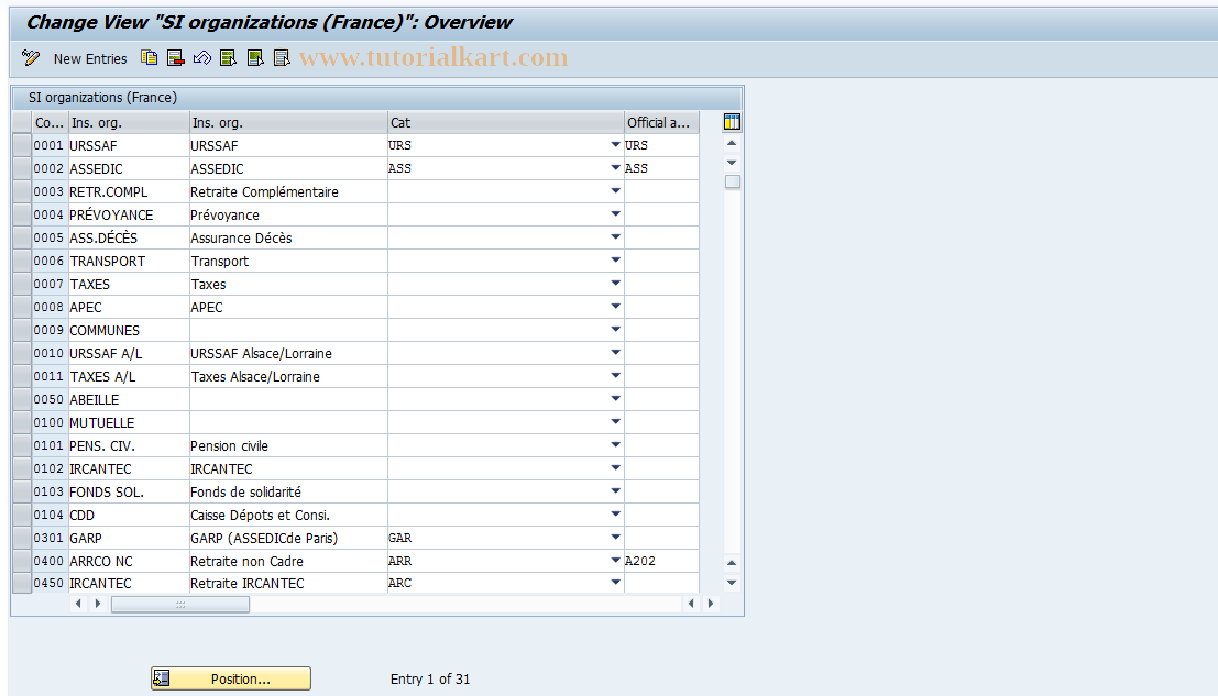 SAP TCode S_AHR_61011067 - IMG Activity: OHIF03601