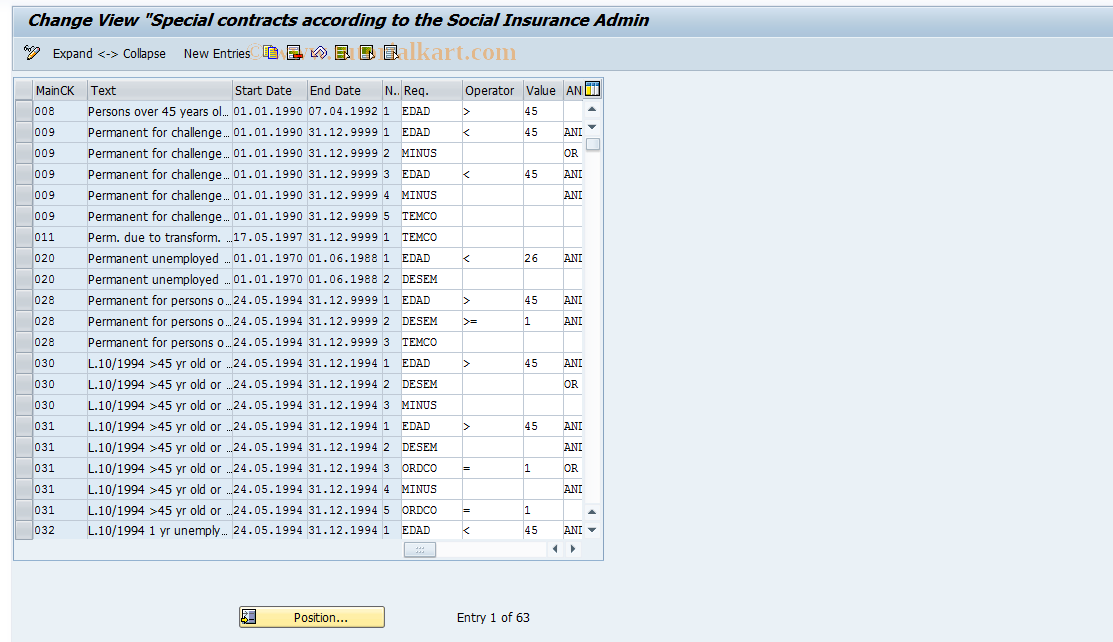 SAP TCode S_AHR_61011090 - IMG Activity: OHIEGC11F