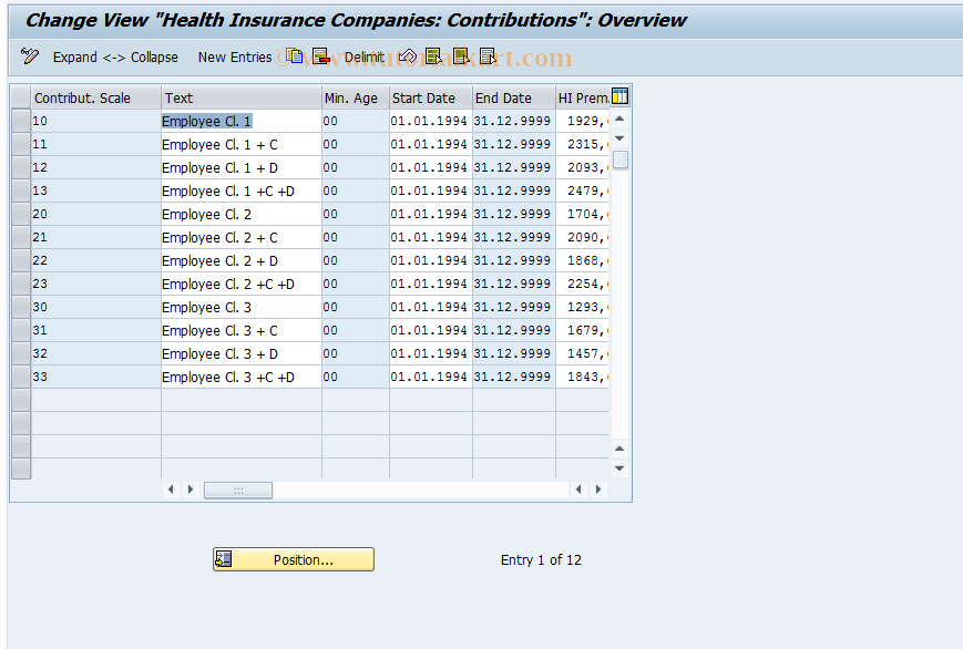 SAP TCode S_AHR_61011109 - IMG Activity: OHIN0354