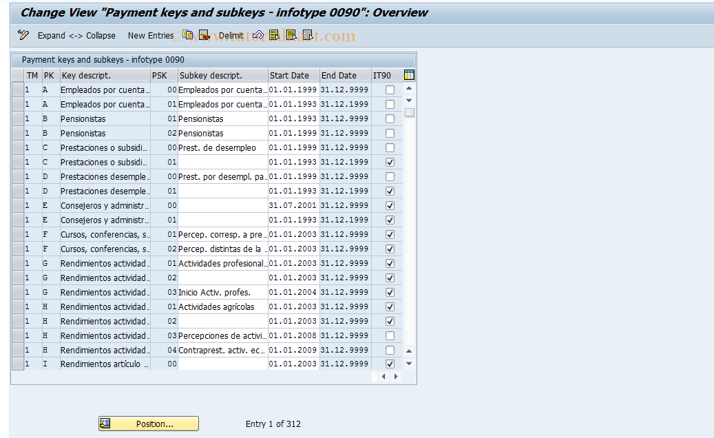 SAP TCode S_AHR_61011128 - IMG Activity: OHIE0578