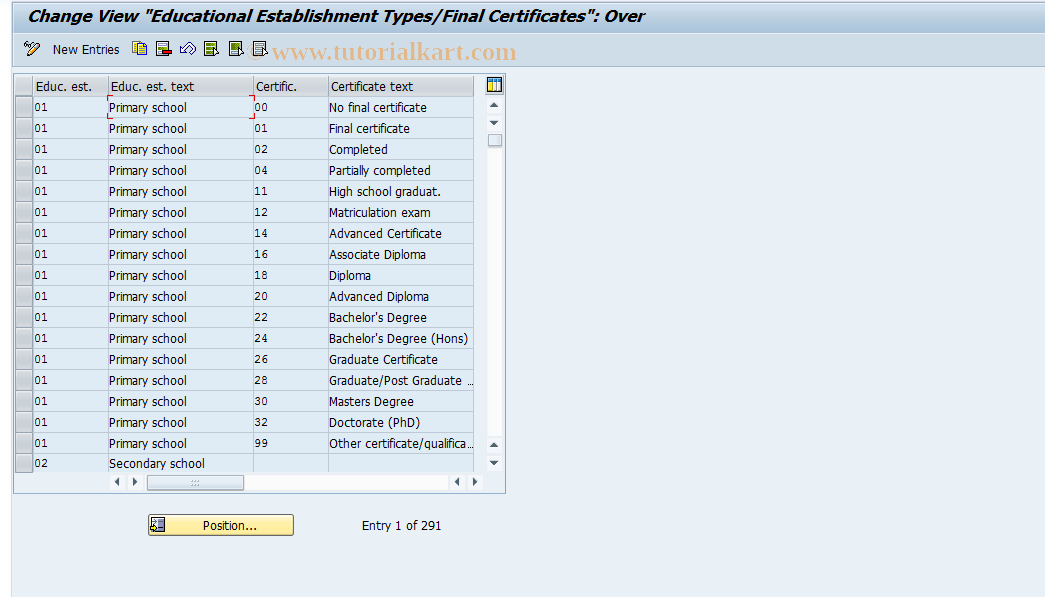 SAP TCode S_AHR_61011135 - IMG Activity: OHIX0611