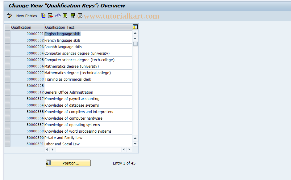 SAP TCode S_AHR_61011138 - IMG Activity: OHIX0615