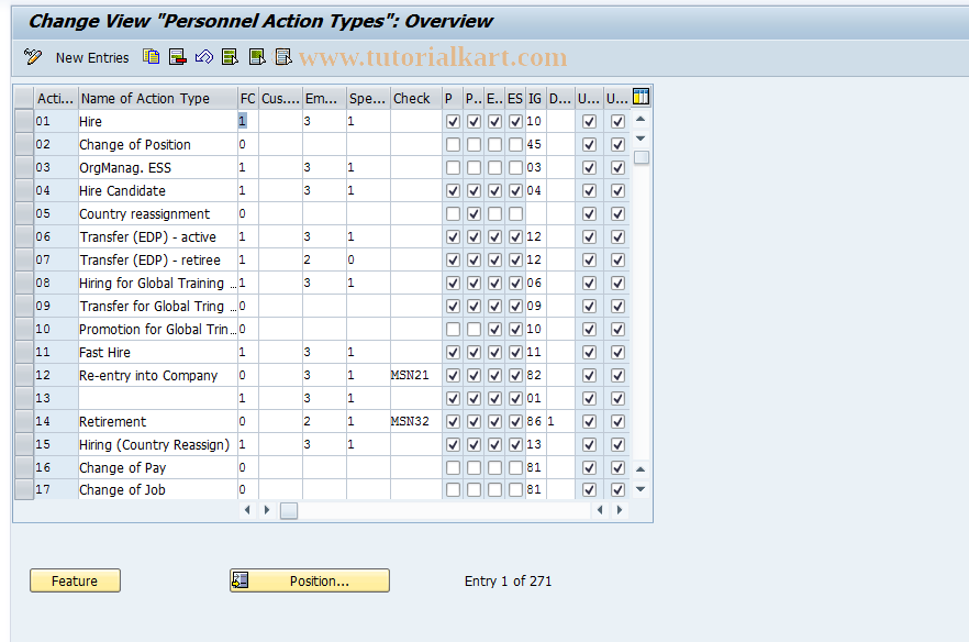 SAP TCode S_AHR_61011194 - IMG Activity: OHIURSX06