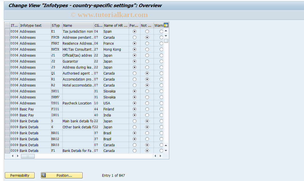 SAP TCode S_AHR_61011205 - IMG Activity: OHIX06234