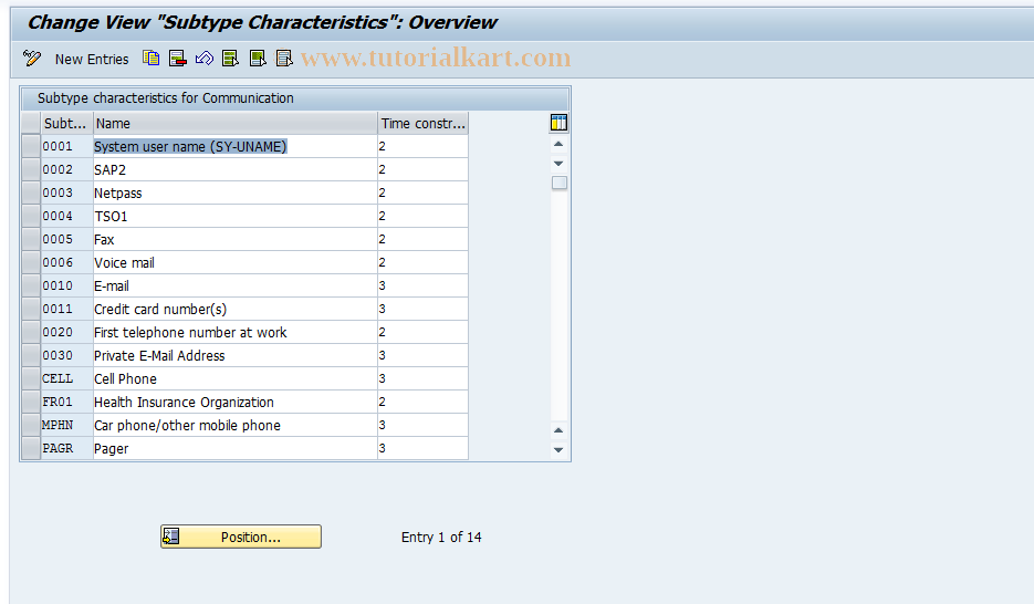 SAP TCode S_AHR_61011212 - IMG Activity: OHIX0400