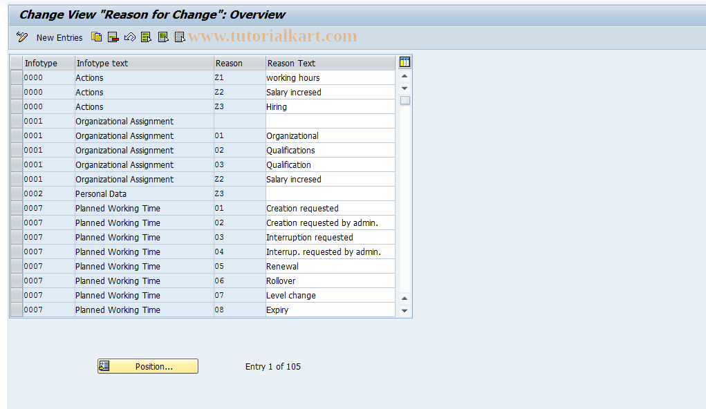 SAP TCode S_AHR_61011214 - IMG Activity: OHIX0628