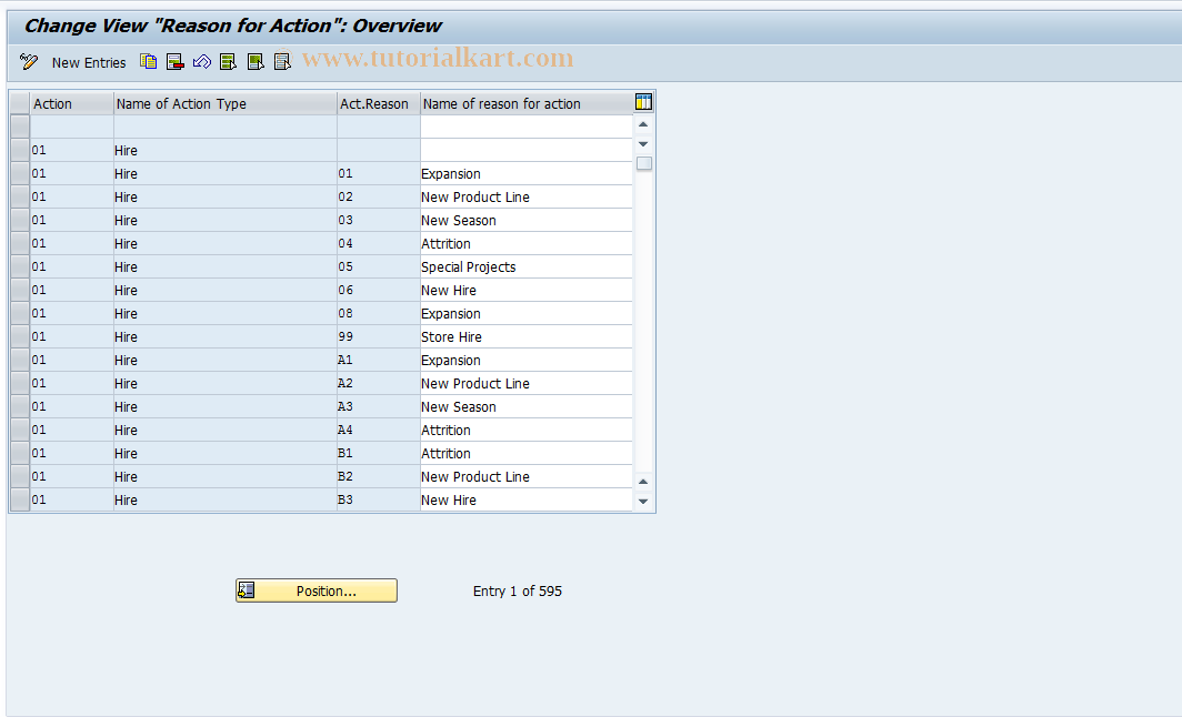 SAP TCode S_AHR_61011226 - IMG Activity: OHIX0629