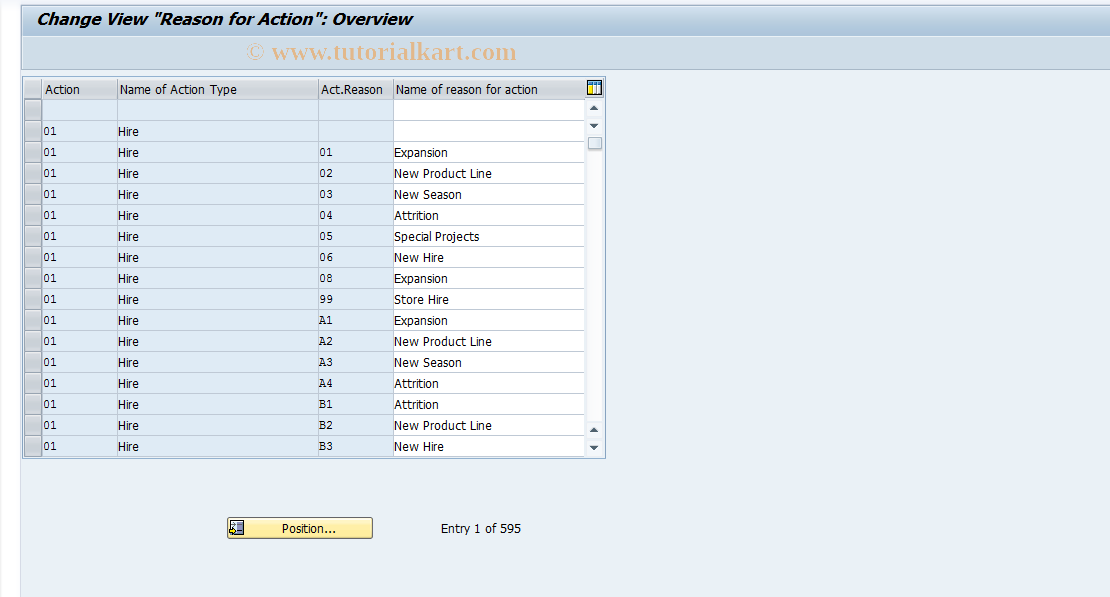 SAP TCode S_AHR_61011227 - IMG Activity: OHIPT_MD105