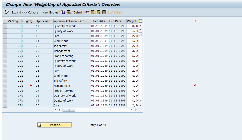 SAP TCode S_AHR_61011238 - IMG Activity: OHIX0475