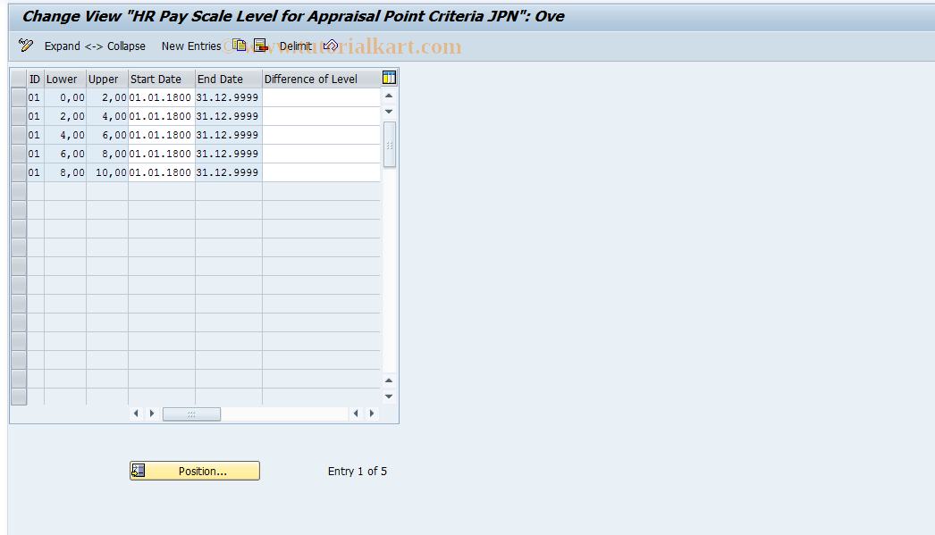 SAP TCode S_AHR_61011248 - IMG Activity: OHIJ0034