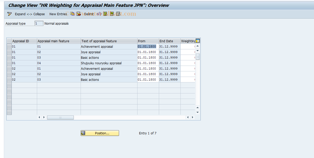 SAP TCode S_AHR_61011258 - IMG Activity: OHIJ0052
