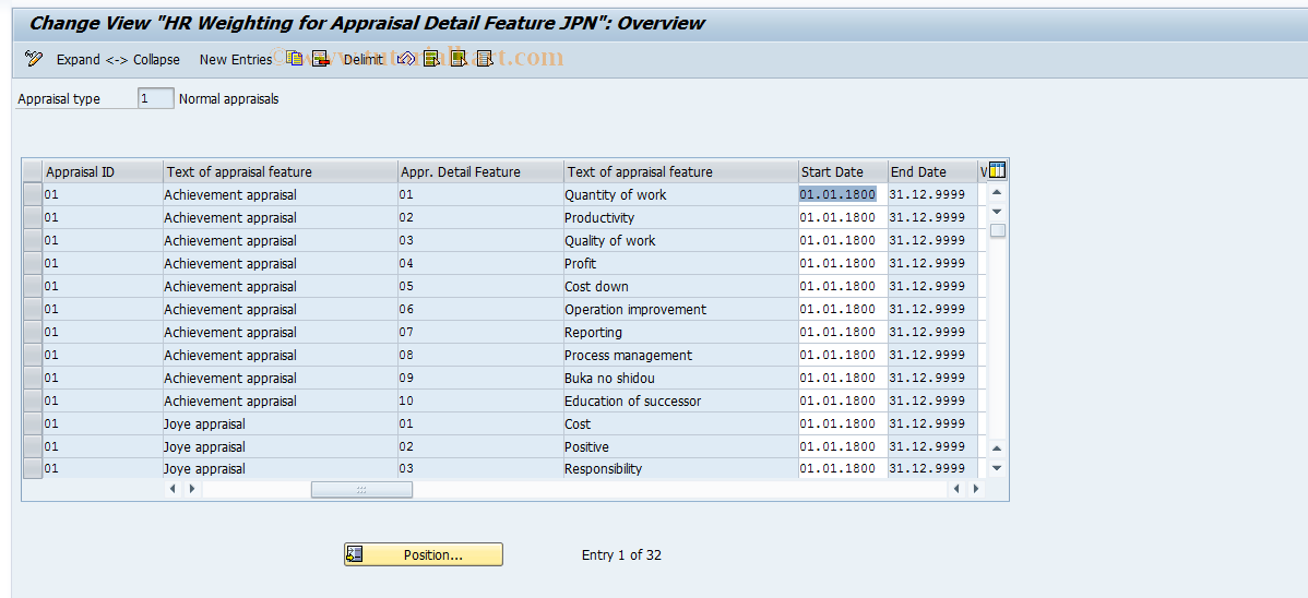 SAP TCode S_AHR_61011260 - IMG Activity: OHIJ0050